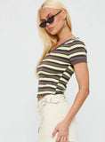 Lucianne V Neck Top Multi